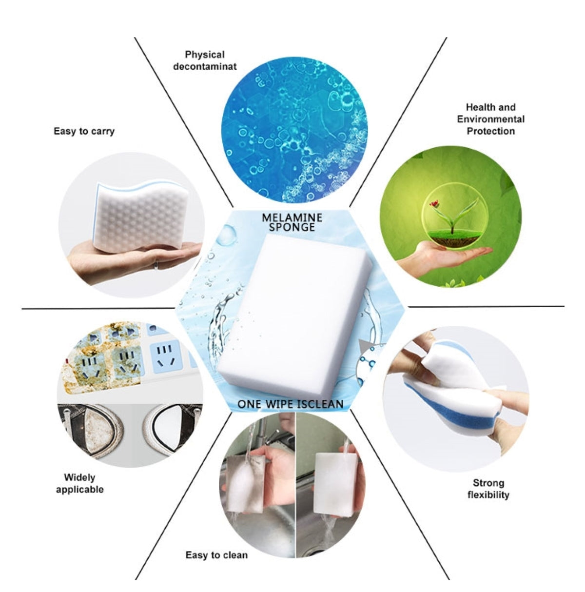 Mr White, Magic Eraser Sponge 4X Stronger Pad, 8-Pack, Cleaning Sponge, Household Cleaning, Eraser, Cleaning Pad.